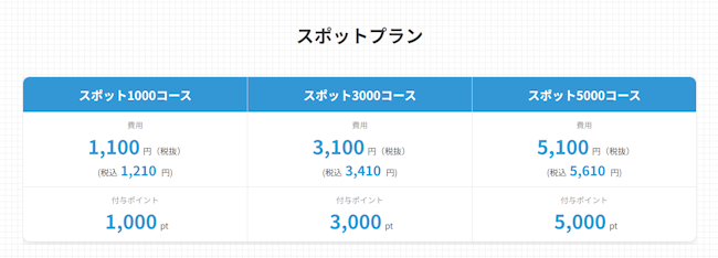 トークモア　料金1